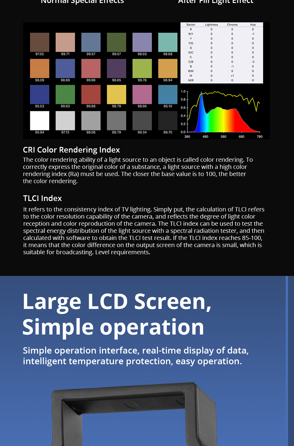 AMBITFUL FL80 RGB LED Video Light 80W 5600K Outdoor Photography Daylight Lighting Adjust Brightness Bowens Mount Support APP