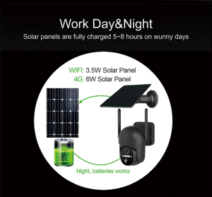 กล้องวงจรปิดรุ่นใหม่ล่าสุด 4MP WiFi 4G รองรับซิมการ์ด กล้อง IP ระบบรักษาความปลอดภัย AI ตรวจจับมนุษย์ เสียงสองทาง ไร้สาย แบตเตอรี่ พลังงานแสงอาทิตย์ PTZ มองเห็นในเวลากลางคืน - Product Image 4