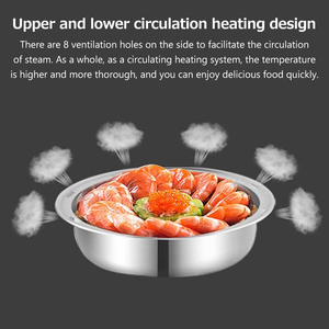 Cuisinière à riz électrique écologique 2L avec cuve intérieure en acier inoxydable, isolation multicouche, portable, mini, pour étudiants et usage domestique - Product Image 5
