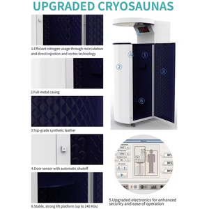 Máquina de Crioterapia Wobo Mini de 1.5 Kw, Crioterapia LIN Jet con Pulverizador de Niebla - Product Image 4
