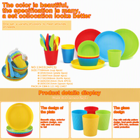 Ensemble de vaisselle pour enfants en plastique PP de qualité alimentaire sans BPA, écologique, 24 pièces, compatible micro-ondes, assiette, bol, tasse, fourchette, cuillère, couteau