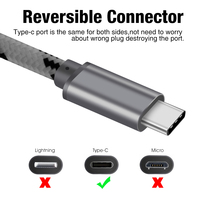SAN GUAN - Cable USB 3.0 a Tipo C de Primera Calidad, Carga Rápida de 3 A, Cable de Datos USB-C Trenzado