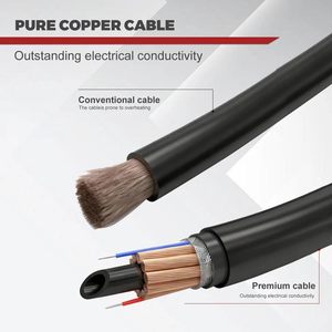 ปืนเชื่อมมิก Eddyweld ขนาด 15 ฟุต 250 แอมป์ สำหรับงานหนัก ใช้กับเครื่องเชื่อม Miller M25 Millermatic 200 210 212 250 250X - Product Image 4