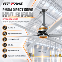 Ventilateur de plafond industriel HVLS à entraînement direct PMSM RTFANS 7,3 m pour usine, entrepôt, atelier