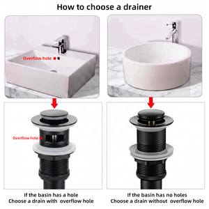 Siphon de lavabo moderne G 1-1/4" en acier inoxydable chromé, anti-corrosion, écologique, facile à nettoyer, pour baignoire et hôtel - Product Image 6