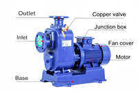 Pompe submersible WQ pour eaux usées, à haut débit et haute pression, 0,75KW-550KW, directement de l'usine, personnalisable OEM