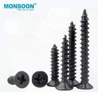 Vis autotaraudeuses noires collées pour cloisons sèches MONSOON China Hardware Wholesale