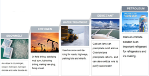 DINGHAO Water Softening <b>Salt</b> <b>Tablets</b> 99% Industrial <b>Salt</b> Nacl> 99% <b>25kg</b> Made in China - Product Image 4