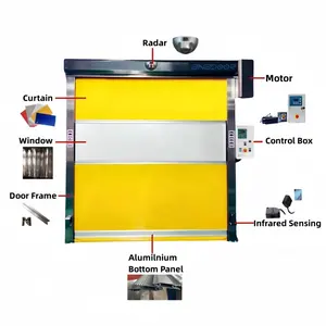 Alta qualidade estável automática comercial alta velocidade porta Pvc cortina alta velocidade segurança rolo obturador portas para armazém