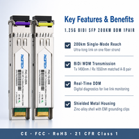 Transceivers optiques SFP 1.25G BIDI à fibre optique, fibre unique 1490nm/1550nm 200km LC DDM SMF