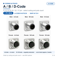 Konektor Panel Mount Tahan Air M12 Male + Female Flange Socket 3 4 5 6 8 12 17 Pin Kode a IP67 Receptacle untuk Sensor Aktuator