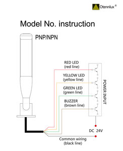 Tri-Màu Đỏ Màu Vàng Màu Xanh Lá Cây Tùy Chọn Cảnh Báo Tháp Ánh Sáng Với Giá Tốt Và Hiệu Suất 24V DC 3 Lớp tín Hiệu Tháp Ánh Sáng - Product Image 5