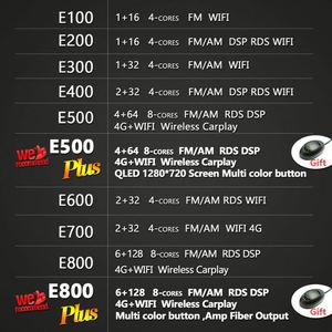 Pantalla Android 13 de 9 Pulgadas para Toyota Previa XR50 3 Estima 2006-2019, Radio Estéreo para Auto, Reproductor Multimedia de Video, GPS, Navegación - Product Image 3