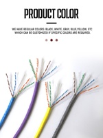 Câble UTP Cat6 305m 23AWG en cuivre pur, testé 250MHz 1Gbps, câble Ethernet Gigabit pour câblage réseau structuré