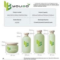 Botol HDPE Soft-Touch dengan Tutup Flip-Top, Cetak Sablon, Ukuran Travel, untuk Lotion/Krim, Sabun Mandi, dan Deterjen, Tersedia dalam Stok
