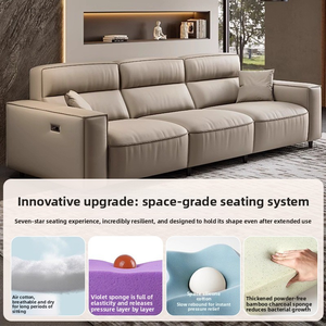 <span class=keywords><strong>Canapé</strong></span> inclinable multifonctionnel en cuir, design moderne, inclinable, pour salon, meubles intelligents électriques - Product Image 3