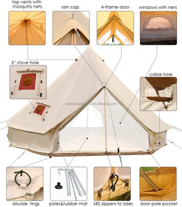 Yurt <span class=keywords><strong>de</strong></span> Glamping Familial <span class=keywords><strong>de</strong></span> <span class=keywords><strong>Luxe</strong></span> à <span class=keywords><strong>Prix</strong></span> d'Usine Réel, Faible MOQ, Type à Armature Droite avec Chambre, 5 Personnes - Product Image 5