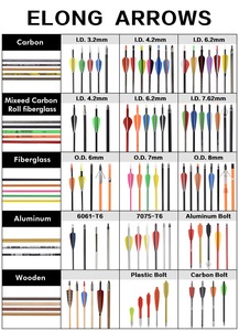 <span class=keywords><strong>Flechas</strong></span> de Caza y Tiro al Blanco para Arquería Personalizadas de Fábrica de Fibra de Carbono, Aluminio y Fibra de Vidrio - Product Image 2