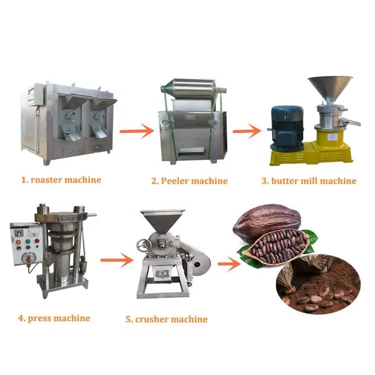 Manufacturer Small Cacao Cocoa Bean Production Processing Line For Making Butter Powder Chocolate