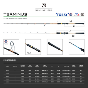Canna da Pesca Slow Pitch Jigging Nexusphere TERMINUS 1 Sezione con Anelli e Portamulinello Fuji, Max Drag 40kg per la Pesca in Acqua Salata Big Game - Product Image 2