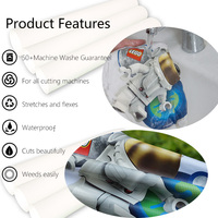 Fabricant de rouleaux imprimables fer à repasser sur imperméable Pu or blanc 3M Easy Subli Htv rouleaux Eco solvant vinyle de transfert de chaleur imprimable