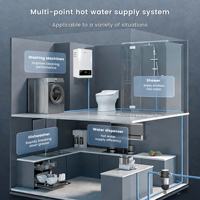 Chauffe-eau électrique instantané sans réservoir 220V 18kW haute performance pour salle de bain, économie d'énergie, commande tactile LED, usage domestique et hôtelier