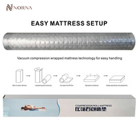 Matelas sur mesure King Queen Double Size en boîte, matelas roulé hybride mousse à mémoire de forme et ressorts ensachés pour chambre à coucher