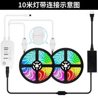 Kit de Bandes LED Solaires Extérieures Néon Étanche IP67 220V 5m 10m 2835 RGB pour Éclairage d'Ambiance et Voiture Intelligente 5050 RGB