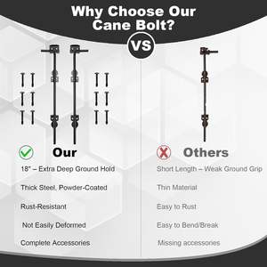 กลอนประตูรั้วสแตนเลสแบบโมเดิร์น DIVINE พร้อมก้านล็อคแบบกด  สำหรับรั้วไวนิล  ประตูรั้วภายนอก  ติดตั้งง่าย รับประกัน 2 ปี - Product Image 2