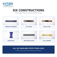 Poignée de matelas en gros avec logo personnalisé en cuir PU ou tissu mercerisé – Poignée latérale pour matelas avec logo de marque – Poignée de matelas 2026