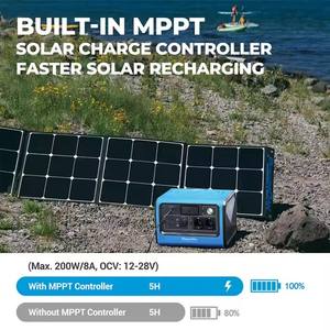 Venta al por mayor para <span class=keywords><strong>Bluetti</strong></span> <span class=keywords><strong>EB70</strong></span> 800W energía limpia generador solar portátil con 716Wh sistema de almacenamiento de batería controlador MPPT para coche - Product Image 5