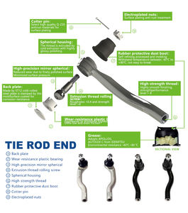 TE-40123R TOMOI Extrémité de biellette de direction avant droite Système de direction de voiture pour Nissan MICRA IV (K13) 2010/05- OE NO. D8520-1HJ0A - Product Image 2