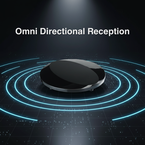 เสาอากาศ<span class=keywords><strong>ทีวี</strong></span><span class=keywords><strong>ดิจิตอล</strong></span>แบบรอบทิศทาง UHF VHF HD 4K 1080P พลาสติก antop - Product Image 2