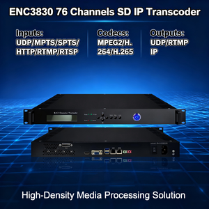 (ENC3830) Profesional <span class=keywords><strong>DVB</strong></span> Headend 76 Canales <span class=keywords><strong>Ip</strong></span> a <span class=keywords><strong>Ip</strong></span> Transcodificador H.265 Hevc IPTV Headend Equipment - Product Image 3
