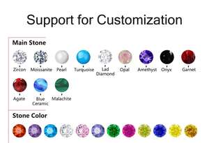 Anillos <span class=keywords><strong>de</strong></span> compromiso <span class=keywords><strong>de</strong></span> mujer <span class=keywords><strong>de</strong></span> plata maciza y 925 esterlina personalizados al por mayor con Moissanite 3A Cubic Zirconia para bodas - Product Image 5