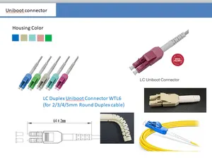 Conector uniboot duplo do lc da fibra óptica da fábrica