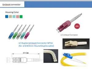 Conector de fibra óptica LC dúplex uniboot, de fábrica