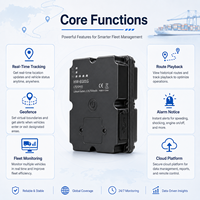 Rastreador de Carga 4G LTE 2G GLONASS GPS Impermeable, Gestión de Flota de Transporte de Mercancías, Rastreo de Contenedores en Tiempo Real, Magnético