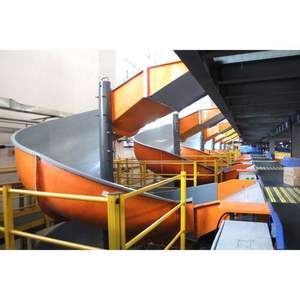 Luhui Otro equipo de manejo de materiales Clasificación de carga Equipo de transporte Transportador de barrena Entrada de triple nivel Canaleta espiral alta - Product Image 4