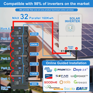 Batería de Litio Apilable para Almacenamiento de Energía en Oferta, 51.2V 20kw 30kw 40kw 200ah 280ah 300ah 48V con BMS - Product Image 3