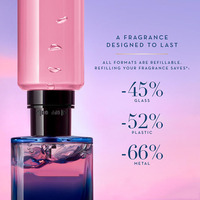 Huile de parfum de marque en gros pour la fabrication de parfums de créateurs – Huiles essentielles concentrées de haute qualité pour recharges de parfum en vrac