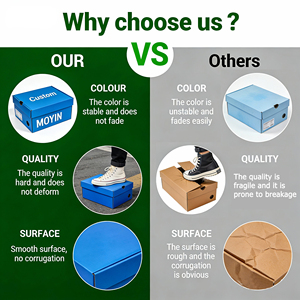 Boîtes d'emballage cadeau en carton rigide mat personnalisées de luxe, vertes, pliables, avec fermeture magnétique, pour vêtements - Product Image 3