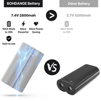 DEGLASERS Meilleur Prix Niveau Laser Croisé 360 Degrés Vert 3D 12 Lignes DIY Intérieur/Extérieur Super Lumineux IP54 Étanche Li-Ion