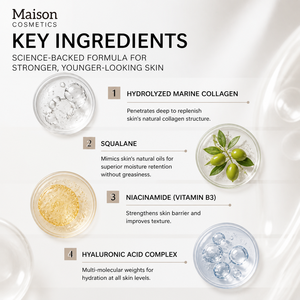 Crema Facial de Colágeno Profundo con Squalane y Niacinamida, Vegana, Antiarrugas, Restaura la Elasticidad - Product Image 3