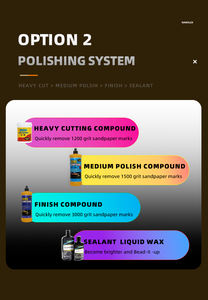 स्ट्रॉन्ग्रेटर्न भारी काटने वाले पॉलिशिंग कंपाउंड देखभाल पेंट ऑटोमोबाइल रबिंग कंपाउंड मुक्त नमूने - Product Image 3