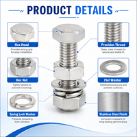 M6 M8 M10 Grade 8 Custom Stainless Steel Hexagon Ss 304 Nut and Bolts Hex Head Allen Flush Bolt and Nut Manufacturers and Fasten