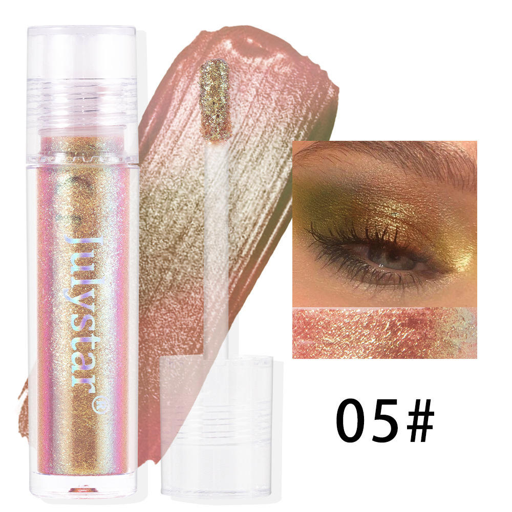 05 Product for Export Sales Only, Domestic Sales and Purchases Are