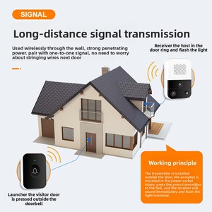 Chuông cửa không dây với điều khiển từ xa Ding Dong âm thanh cho một đến hai trẻ em và người già không thấm nước Máy nhắn tin chuông cửa - Product Image 5