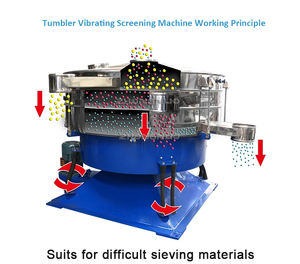Máquina de cribado vibratoria de tambor oscilante con motor de componentes principales, eficiente para el cribado de ácido cítrico y procesamiento de alimentos - Product Image 3
