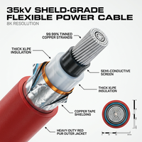 Câble d'alimentation souple blindé 6kV-35kV, conducteur en cuivre sans oxygène, LSZH ignifuge, CE RoHS pour l'alimentation électrique